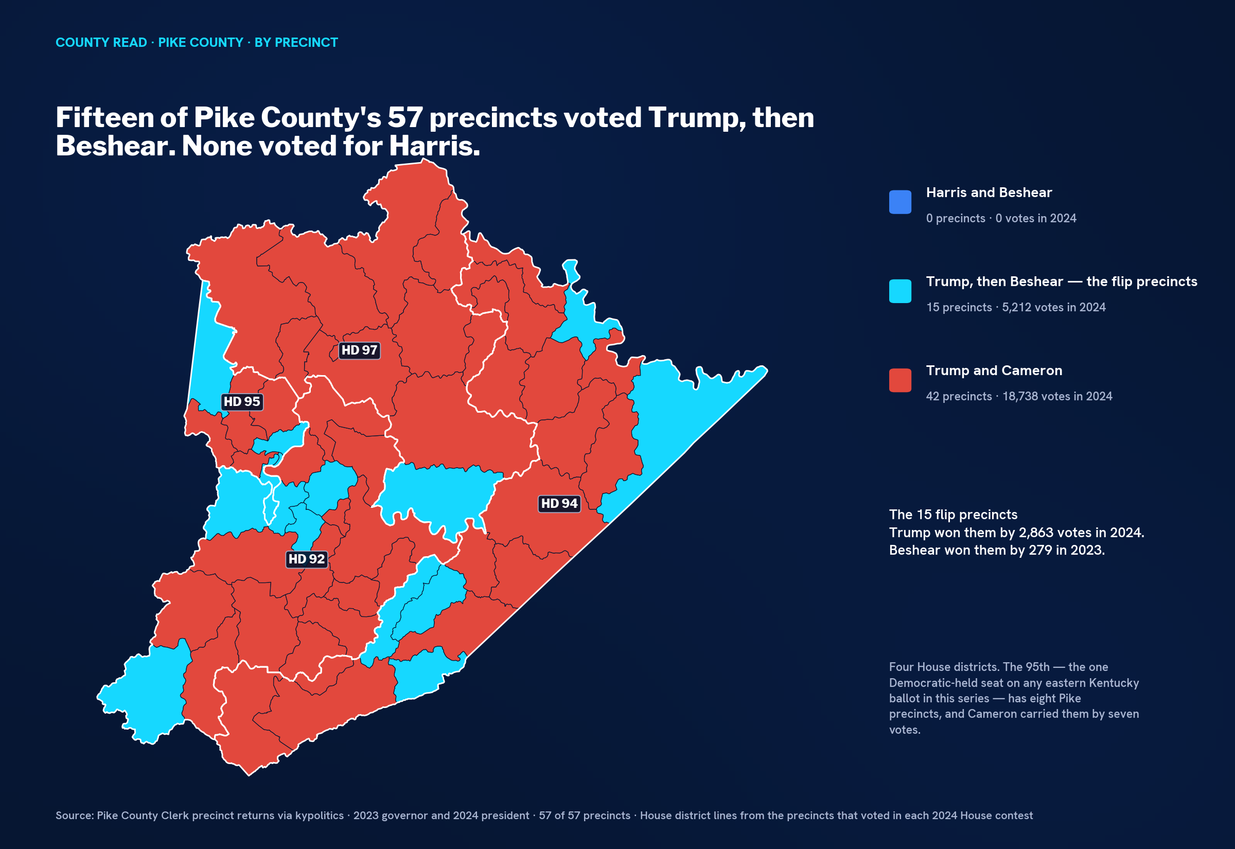 Precinct map of Pike County with fifteen precincts in cyan scattered through the center and 42 in red, with House districts 92, 94, 95 and 97 outlined.